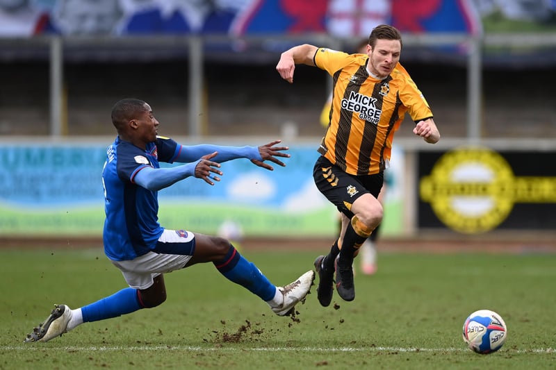 Paul Mullin has made a surprise move to non-league side Wrexham after Preston North End said no to signing him. The striker bagged 32 goals in 46 league games for Cambridge United last season. (Football Insider)