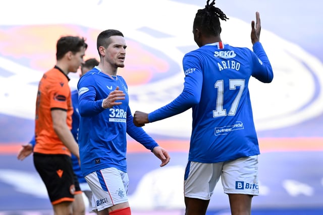 Rangers are planning to open contract talks with key duo Ryan Kent and Joe Aribo in the near future. Both have deals until 2023. Giovanni van Bronckhorst revealed he hasn’t spoken to either player about a new deal but reckons talks will begin with the club soon. He said: “I think the talks will begin. Obviously, the players with these qualities you want to have as long as possible with your club.” (The Scotsman)