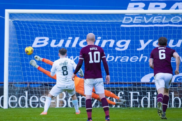 Craig Gordon pulls off a great save to deny Regan Hendry from the penalty spot.
