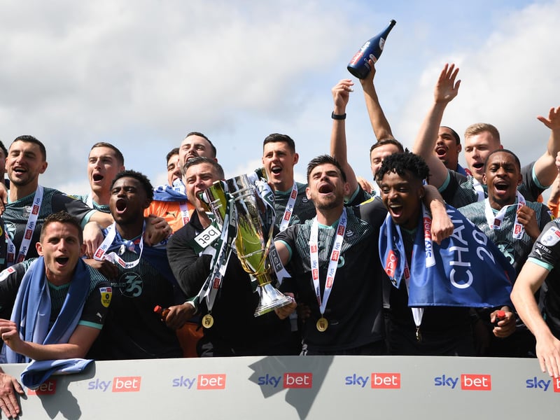 There’ll be no thought at Plymouth about finishing rock bottom. They were a relentless machine of a football outfit last season, winning League One, and have done some fine work in the transfer market. They may well surprise a few.