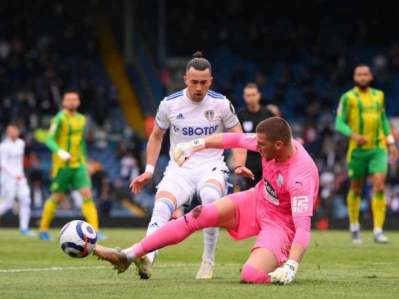 West Brom are set to demand a ‘staggering’ £20million for in-demand goalkeeper Sam Johnstone. Leeds United, Manchester United, and West Ham are all said to be interestedt in the stopper. (The Sun)
(Photo by Stu Forster/Getty Images)