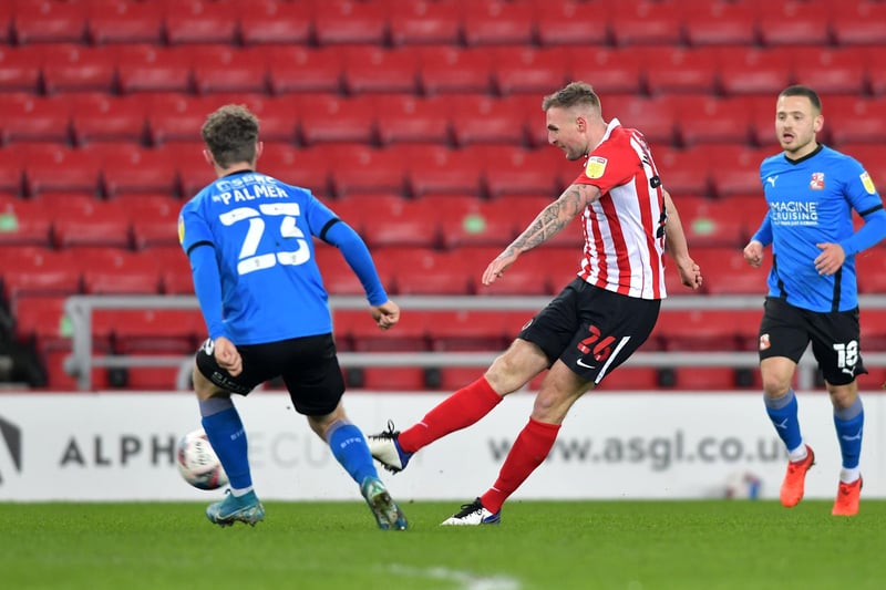Winchester was deployed as a makeshift central defender in Sunderland's first friendly of the summer - but further recruits will no doubt allow him to move back into his preferred position.
