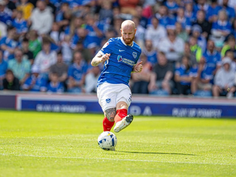 Well out in front in the left-back pecking order at present.