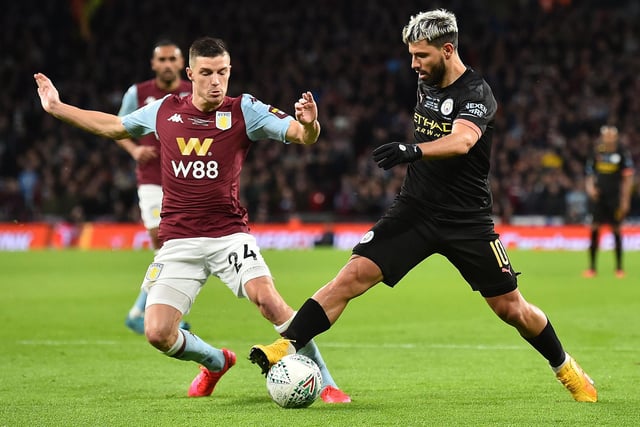 Middlesbrough have been tipped to battle it out with Bristol City and Cardiff to sign Aston Villa defender Frederic Guilbert. The 26-year-old, formerly of Caen and Bordeaux, is expected to leave Villa on loan. (Football Insider)
