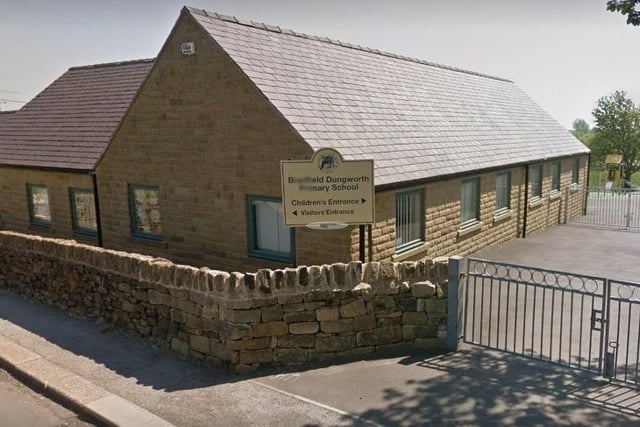 Bradfield Dungworth Primary School is over capacity by 16.2 per cent. The school has an extra 17 pupils on its roll.