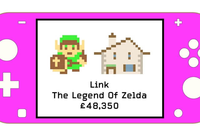 While Zelda was a game-changer for, well gaming, its main character Link has the most modest property in the list. At around 1000 square feet, GetAgent values Link’s remote Hyrule cabin at just £48,350.