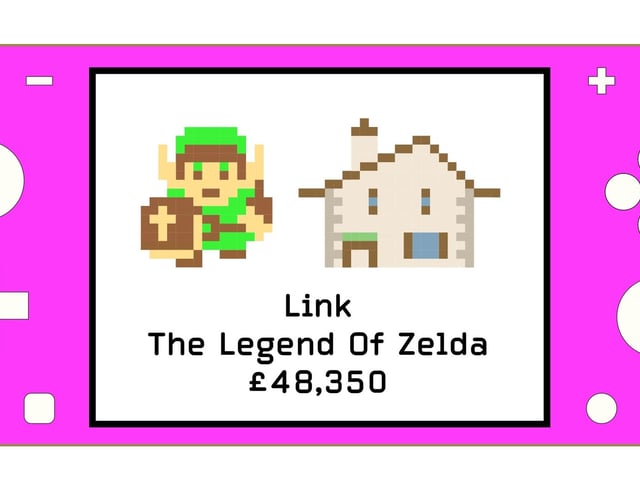 While Zelda was a game-changer for, well gaming, its main character Link has the most modest property in the list. At around 1000 square feet, GetAgent values Link’s remote Hyrule cabin at just £48,350.