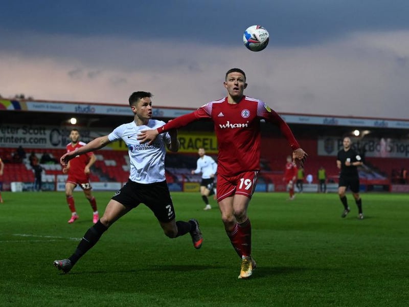 Relegation odds: 9/4

(Photo by Gareth Copley/Getty Images)