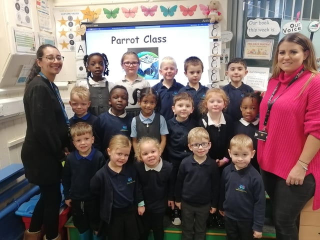 Wincobank Infant School - Parrot Class