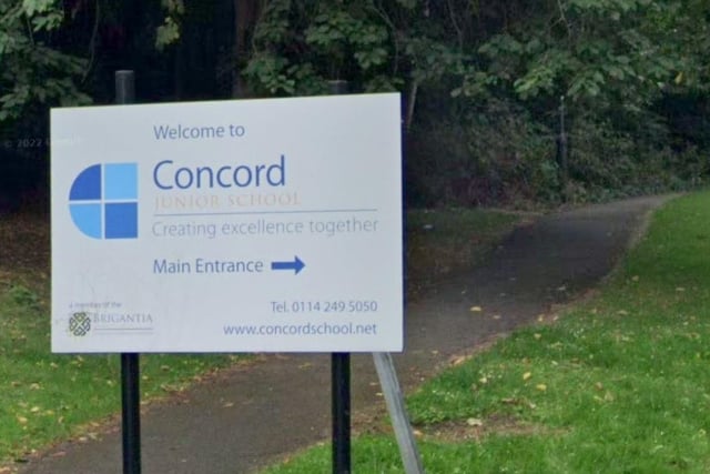 Concord Junior Academy, in Fife Street, was rated Requires Improvement in 2017 and has been trying to raise its grade since. Its last full inspection was in 2019, but at a monitoring visit in 2021, inspectors felt effective action was being taken to get the school back to a Good grade.