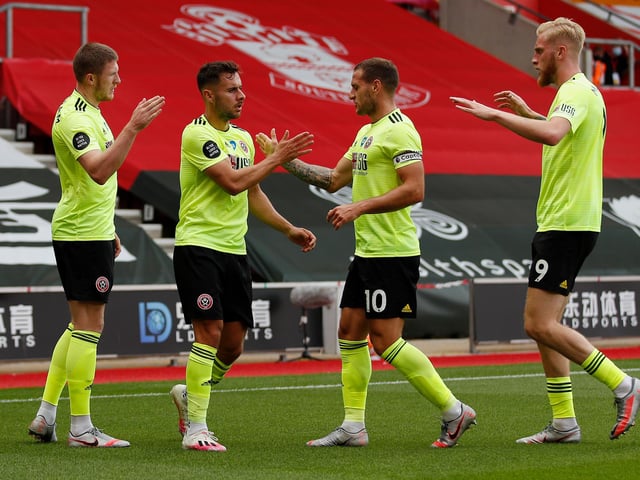 Number of players: 19. Most expensive player: Oli McBurnie (£6m).