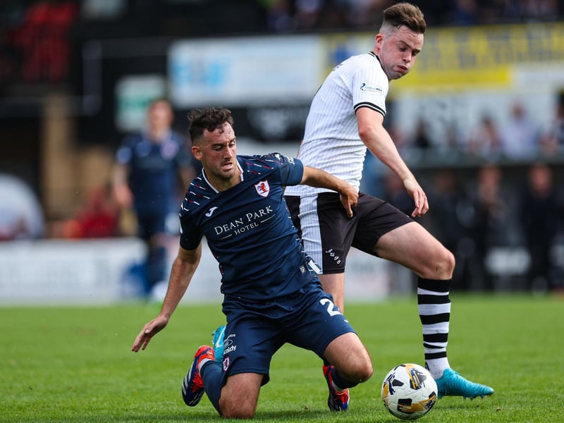 The former Dundee man joined Raith Rovers on a two-year deal in May but has been missing for a number of weeks due to ankle ligament damage.