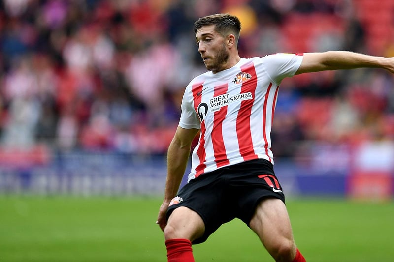 Has started every league game for Sunderland this season. Produced some good link up play at Fleetwood but will hope to add more goals and assists to his game.