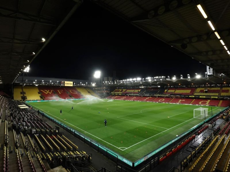 Sunderland to Watford round-trip: 522 miles