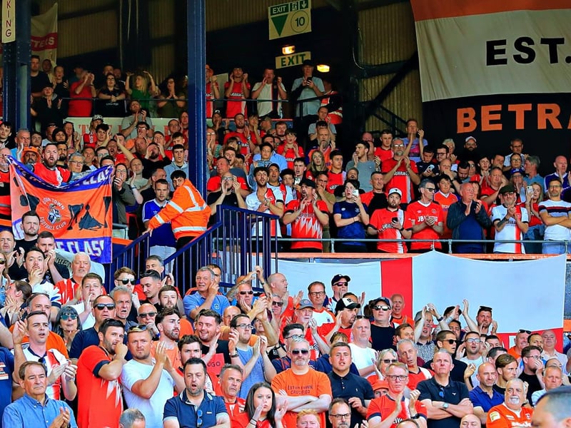 Cheapest adult season ticket: £470