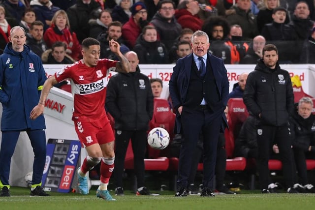 Chris Wilder took over at Middlesbrough a couple of weeks before Paul Heckingbottom moved into the post at United. On our alternative table Wilder has Boro in third with nine wins and two draws from 14 matches. They head to Bramall Lane next week