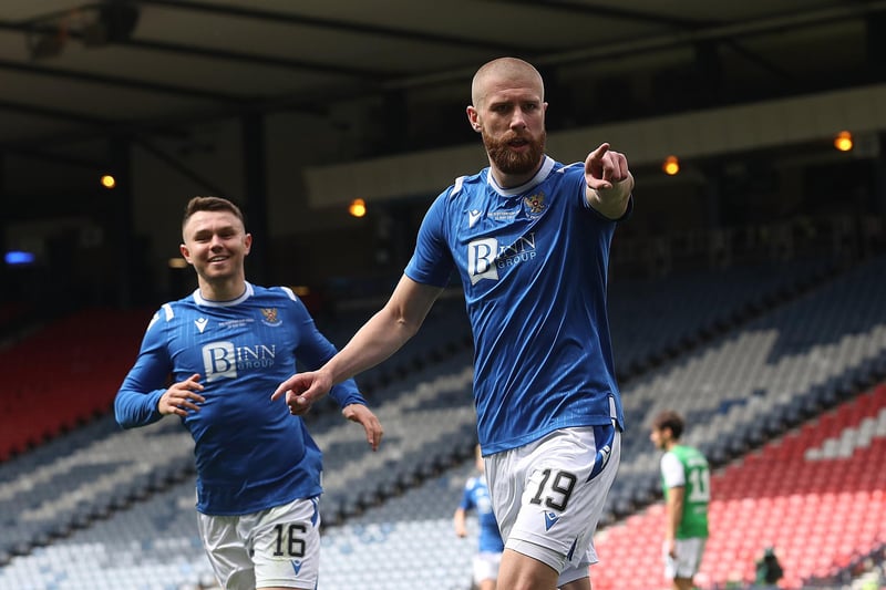 Another huge Hampden moment with his headed goal, but his all-round play in both attack and defence was impeccable. Limped off after 79 minutes.
