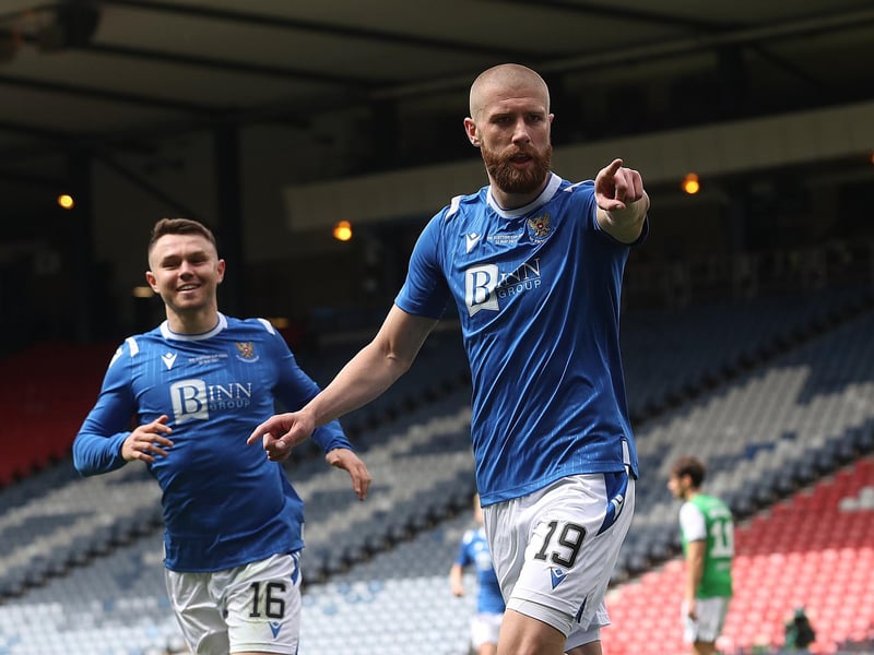 Another huge Hampden moment with his headed goal, but his all-round play in both attack and defence was impeccable. Limped off after 79 minutes.