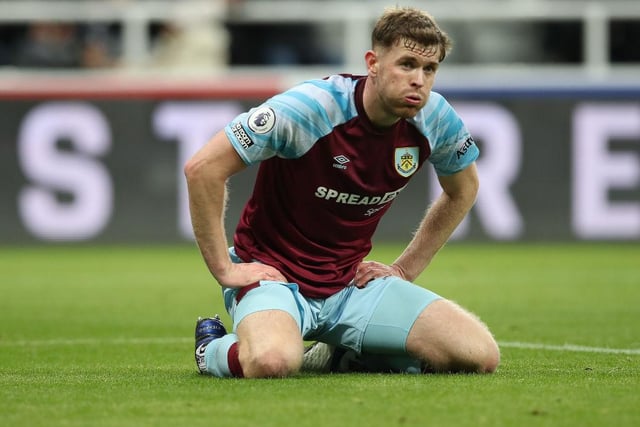 Burnley currently sit bottom of the table but several games in hand could see them move out of the relegation zone. But with just one win all season, their spell in the top flight remains under serious threat with a calculated 43% chance of relegation.