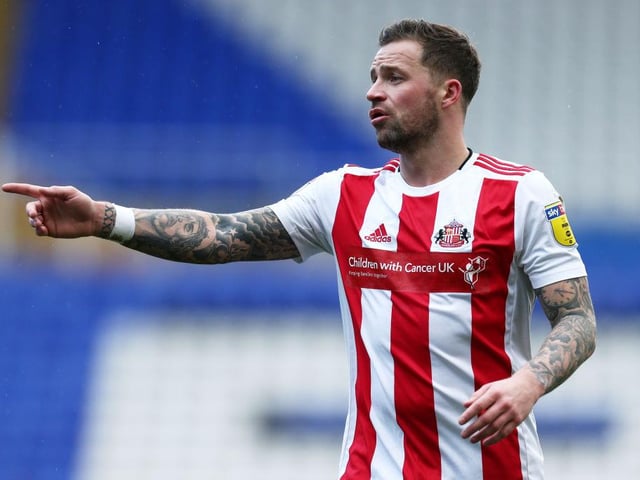 Current League One promotion odds according to Sky Bet: 15/8