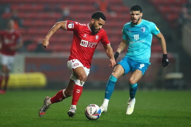 Still very much on the lookout for a new club, Mariappa is another experienced head with international experience. Has played plenty of Premier League football and was last seen at Bristol City having been fleetingly linked with Wednesday last year.