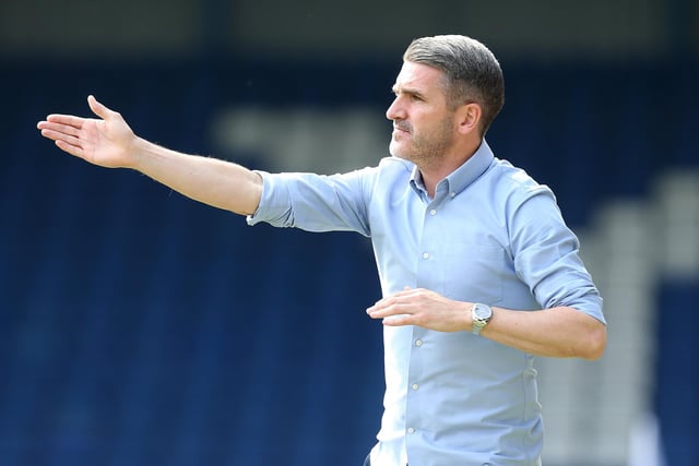After recruiting Tyrese Fornah on loan from Nottingham Forest last week, boss Ryan Lowe said that Argyle’s squad was now complete. Plymouth have made 11 signings in total.