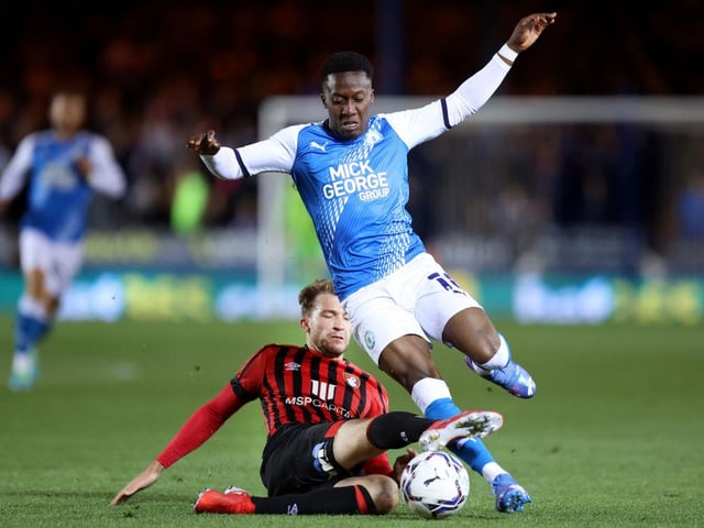 Wins: 10
Draws: 16
Losses: 20
GD: -22
Top scorer: Jonson Clarke-Harris (11)
(Photo by Alex Pantling/Getty Images)