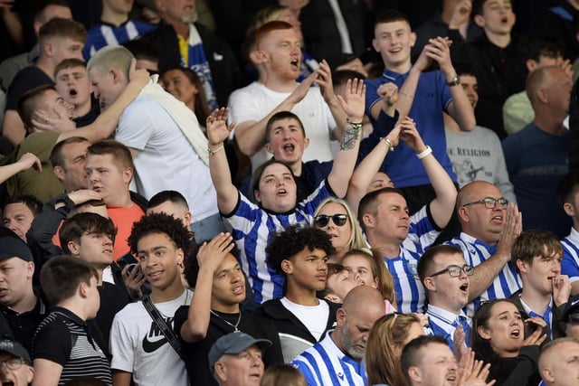 Owls fans at Hillsborough against Portsmouth  Pic Steve Ellis