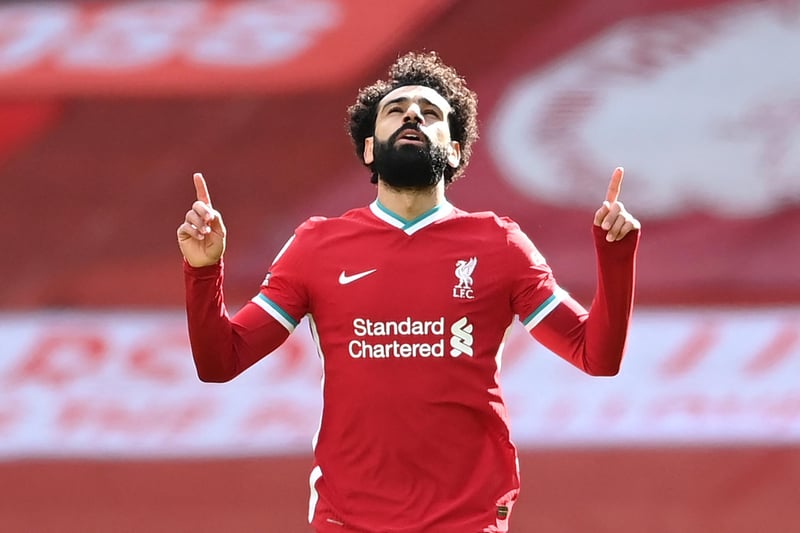 Overall squad value: £167m. Number of players: 28. Average player value: £6m. Most valuable player: Mohamed Salah (£12.5m)