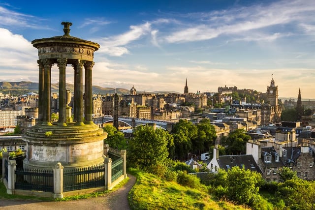 Edinburgh clains the eight spot, with an annual increase in rental searches of 19 per cent.