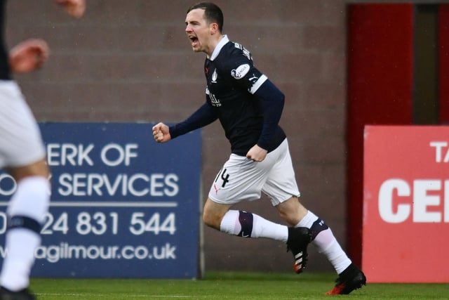 February 29, 2020: Clyde 3, Falkirk 2
Substitute Louis Longridge celebrating scoring for Falkirk on 90 minutes, seven minutes after coming on. Charlie Telfer got the Bairns’ other goal, but David Goodwillie netted two and Mark Lamont one to win this League 1 game for Clyde