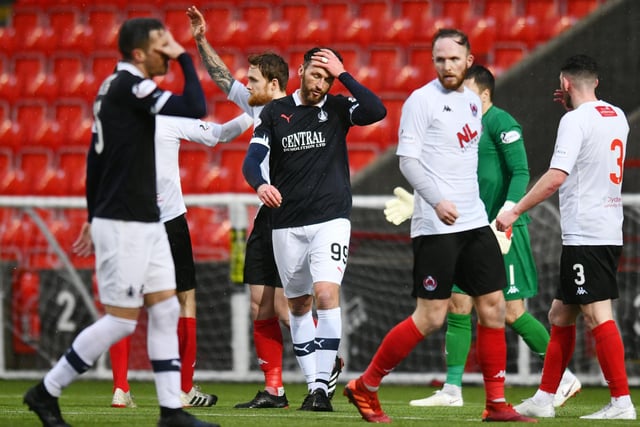 February 29. This one hurt. Without McManus, bogey side Clyde defeated the Bairns and cost them the chance to go top as Raith and East Fife slipped up themselves.