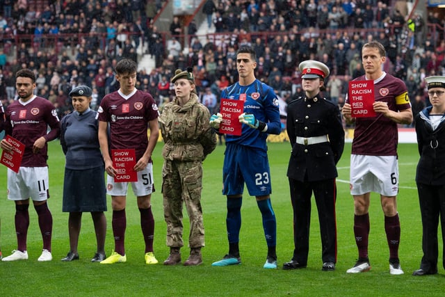 Which Hearts player made the most appearances in the 2019/20 season?