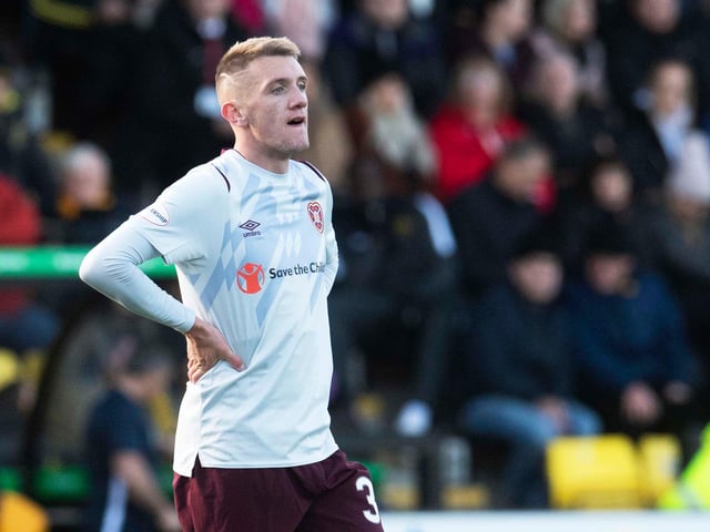 Contract expires in summer of 2021. Currently on loan at East Fife.