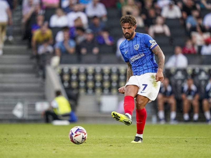 Appearances: 5; Whoscored rating: 6.61; The News rating: 7.2