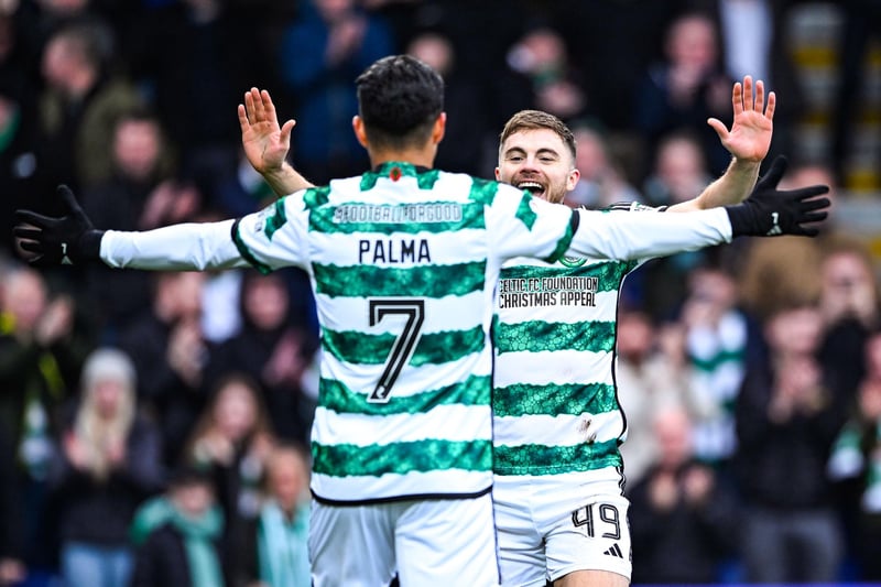 The goals from James Forrest and Luis Palma in Celtic 3-0 win away to Ross County  on Saturday - the pair seen here celebrating the Scot’s headed counter his team-mate set up - had special significance. 