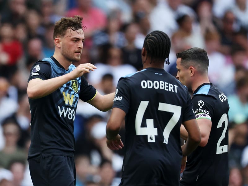 Current Championship title 2024/25 odds: 13/2F