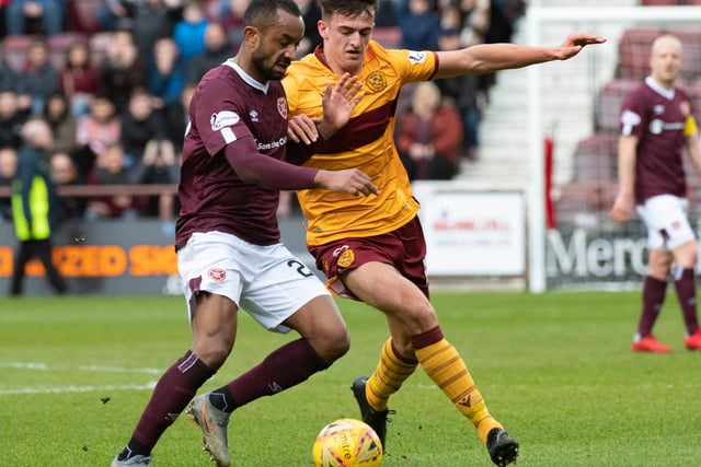 The oldest player on the list having turned 22 in April, he has recently signed a new deal with the Steelmen. Played nine times last season but not held down a regular spot. Can play at full-back or in front of the defence so gives Stephen Robinson options.