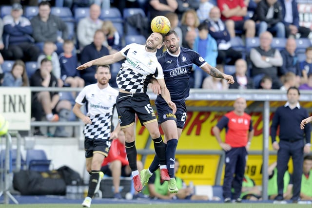 Falkirk 0 Inverness Caledonian Thistle 1