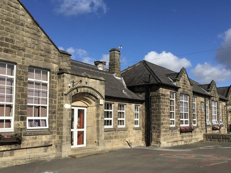 46 parents put this maintained primary school out in Wetherby down as their top pick. But just 28 first choice offers were handed out – a success rate of almost 61%.