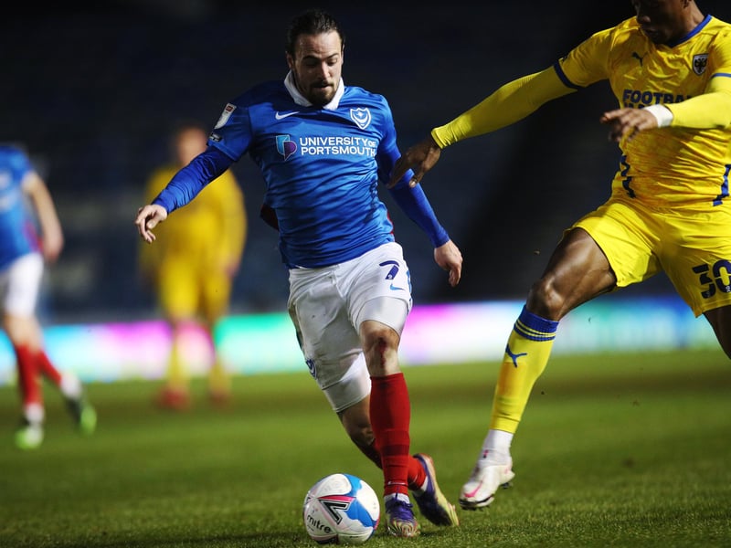 The Aussie was switched to the right flank at Charlton. He was perhaps quieter than he has been in recent games but still had big moments in the final third.