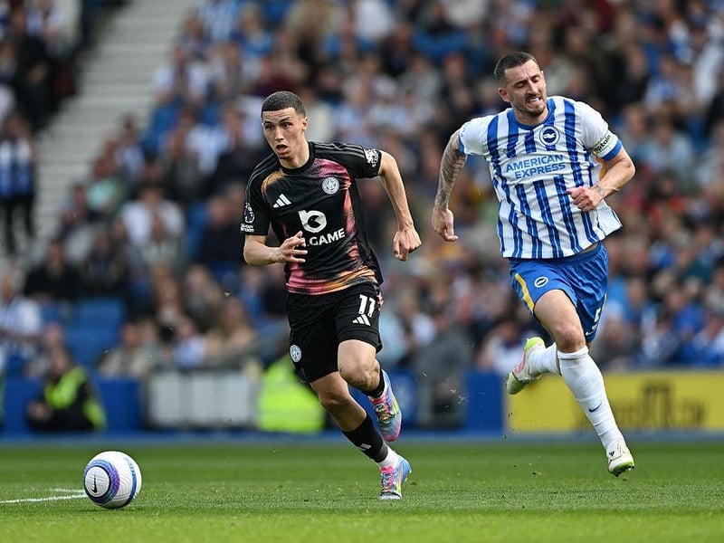 Position: Midfielder | Current club: Leicester City