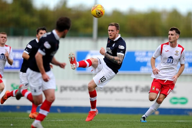 The former Birmingham City striker made just seven appearances for Falkirk after joining in the summer and moved to League 1 rivals Stranraer on-loan in January. The 25 year old is now on the look out for another new club.