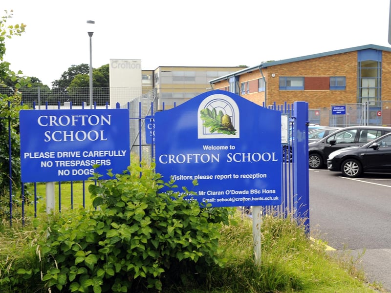 Crofton School, Stubbington, has been awarded a score of 24/40 on The Telegraph's GCSE league table, making it a 'fair' school for GCSE results.