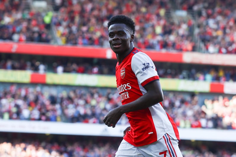Overall team value: £412.3m. Most valuable player: Bukayo Saka (£38.8m). Number of players: 33. Average player value: £12.5m.