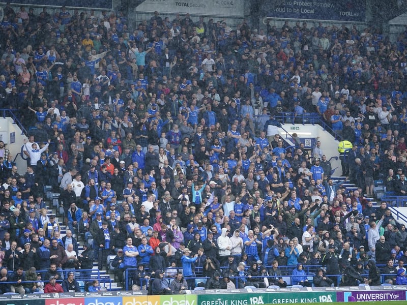 6 August 2023: Pompey fans out in full force for the first game of the 2023/24 season.