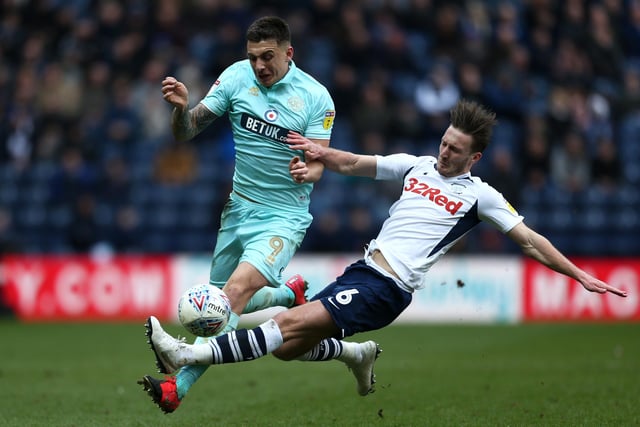 Celtic are reportedly interested in signing Preston North End star Ben Davies in the summer transfer window. (The Daily Record)