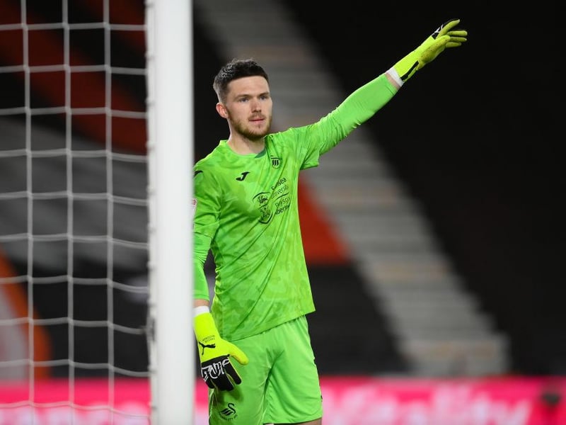 One to watch. Woodman could well start against West Ham if Darlow is still recovering from Covid-19. Or, he may well have been loaned out by then, with a potential move to Bournemouth still mooted.
