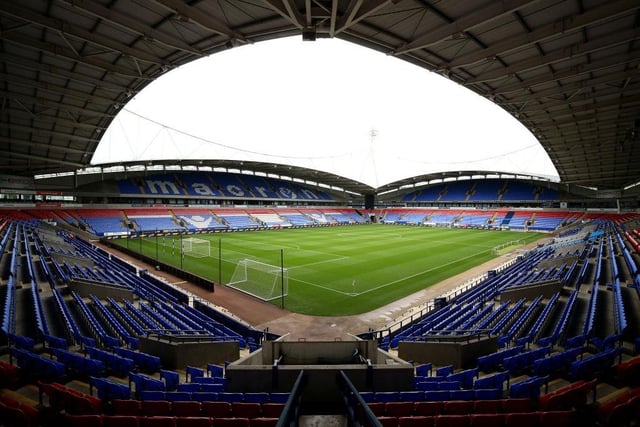 Yet another big League One club with lofty ambitions, Bolton are fifth in the real-time table and are expected to stay there after another positive transfer window and continuing good form. A 66% chance of the top six is one Ian Evatt would have settled for, you'd think, along with a 21% chance of a return to the Championship.