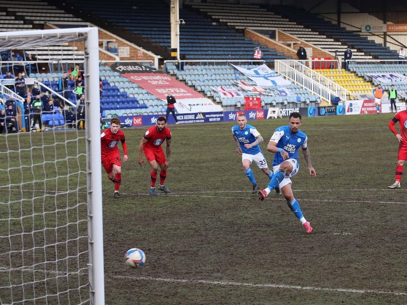 Penalties awarded: 3 - Penalties scored: 2